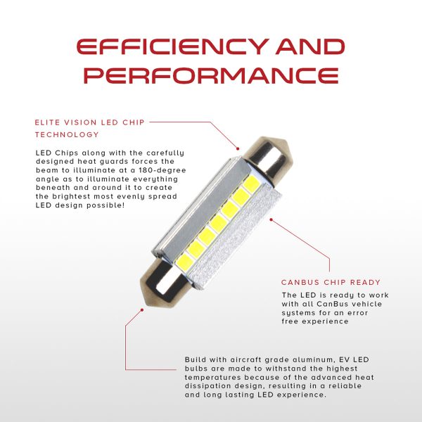 Festoon LED - 42mm Sale